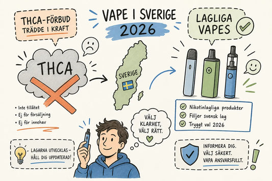 Laglig vape i Sverige 2026: vad gäller efter THCA-förbudet?